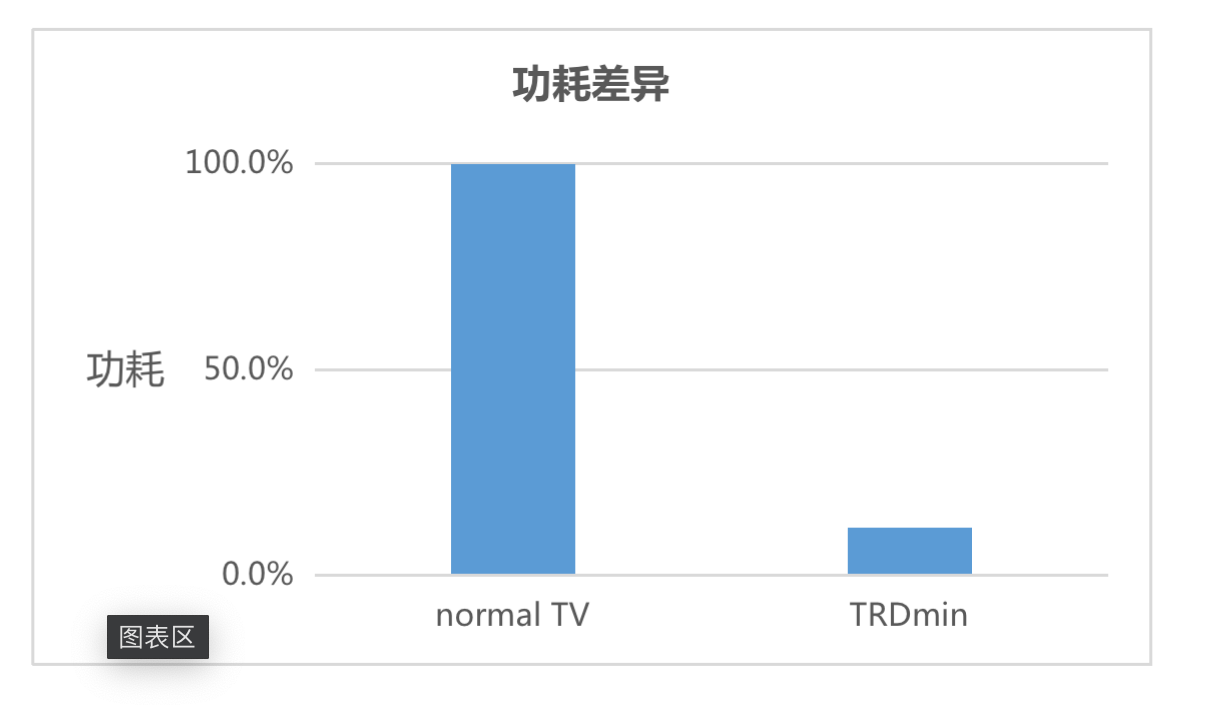 截屏2022-12-28 下午6.30.51.png